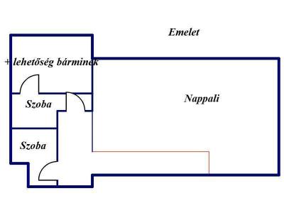 Eladó lakás Mohács