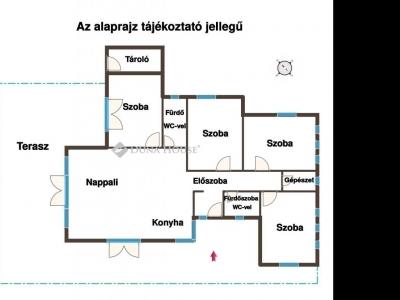 Eladó családi ház Siófok