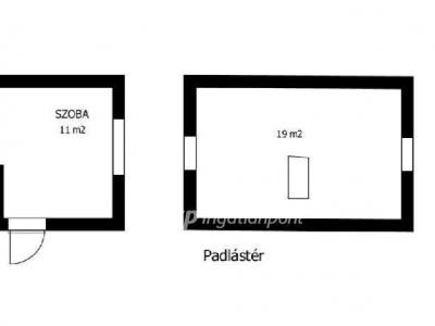Eladó családi ház Szentes