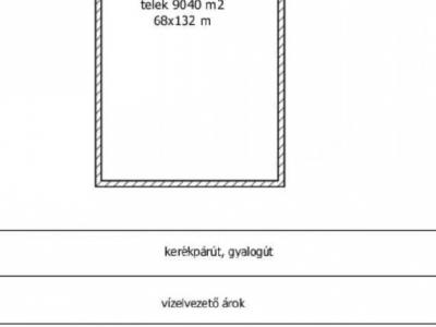Eladó lakóövezeti telek Szentes