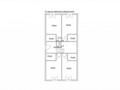 Eladó családi ház Szigetszentmiklós