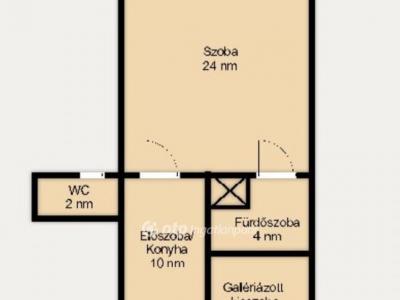 Eladó lakás Budapest