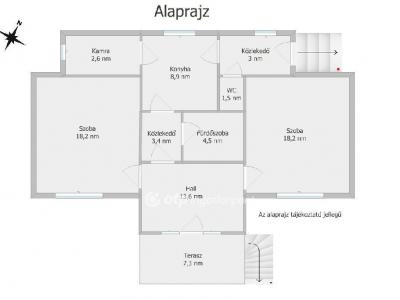 Eladó családi ház Alsóörs