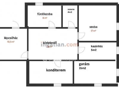 Eladó családi ház Budapest