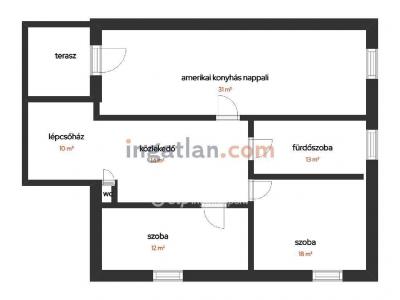 Eladó családi ház Budapest