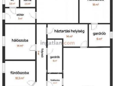 Eladó családi ház Nyíregyháza