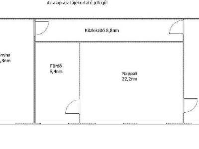 Eladó lakás Budapest