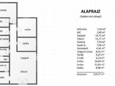 Eladó családi ház Máriakálnok