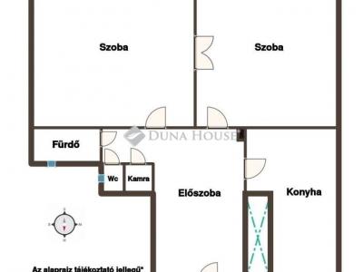 Eladó lakás Budapest