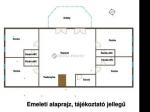 Eladó családi ház Siófok