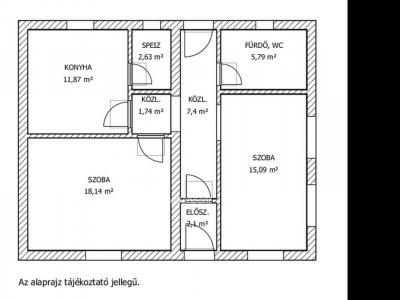 Eladó családi ház Szentes