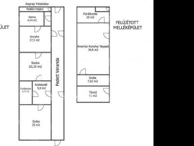 Eladó családi ház Szentes