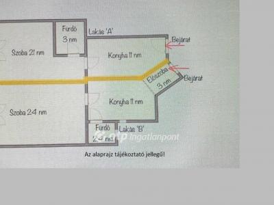 Eladó lakás Budapest