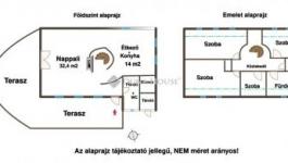 Eladó családi ház Tahitótfalu