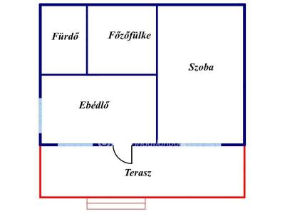 Eladó családi ház Nyíregyháza