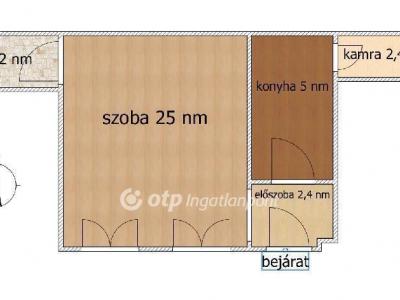 Eladó lakás Budapest