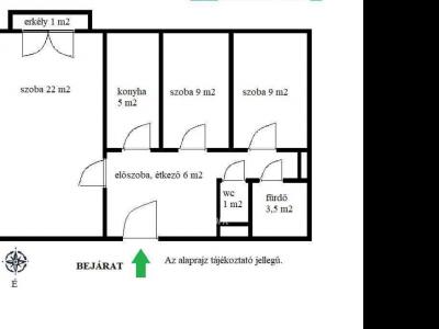 Eladó lakás Budapest