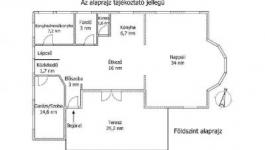 Eladó családi ház Siófok