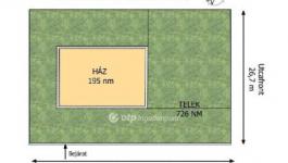 Eladó családi ház Siófok