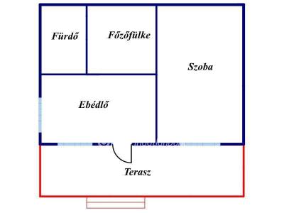Eladó családi ház Nyíregyháza