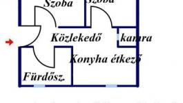 Eladó lakás Kecskemét