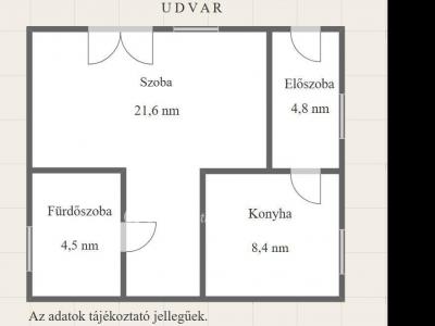 Eladó nyaraló Dombóvár