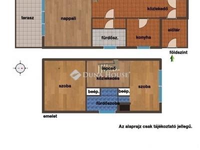 Eladó sorház Budapest