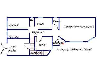 Eladó családi ház Gyula