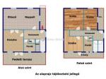 Eladó családi ház Dömös