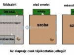 Eladó családi ház Fót