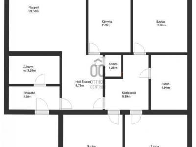 Eladó lakás Budapest