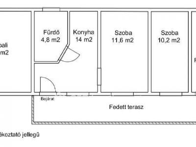 Eladó családi ház Csabrendek