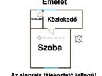 Eladó családi ház Budapest