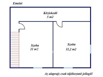 Eladó ikerház Cegléd