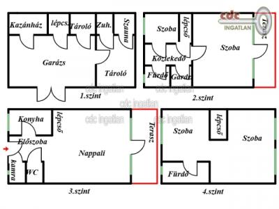 Eladó sorház Szentendre