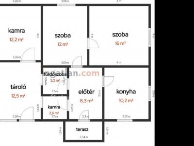 Eladó családi ház Tiszakécske