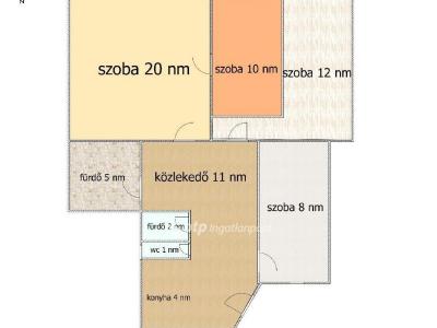 Eladó lakás Budapest