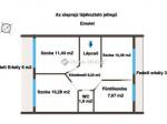 Eladó lakás Miskolc
