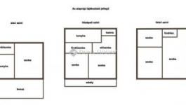 Eladó családi ház Pécs