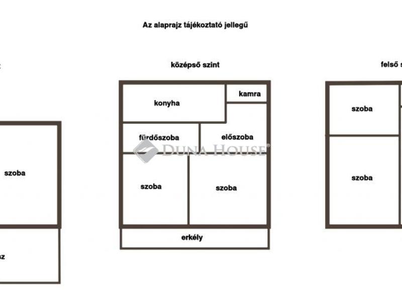 Eladó családi ház Pécs