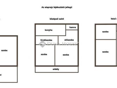 Eladó családi ház Pécs