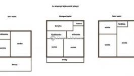 Eladó családi ház Pécs