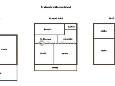 Eladó családi ház Pécs