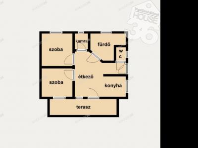 Eladó családi ház Kecskemét