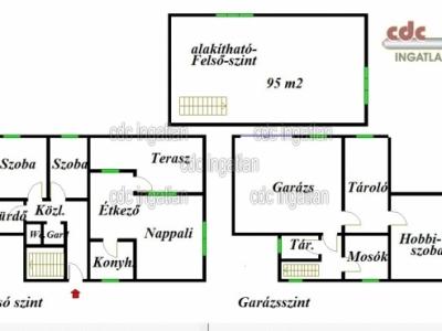 Eladó családi ház Budapest