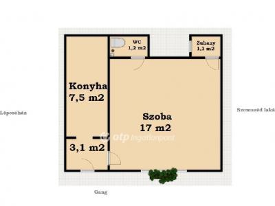 Eladó lakás Budapest