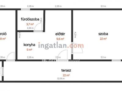 Eladó családi ház Gyomaendrőd