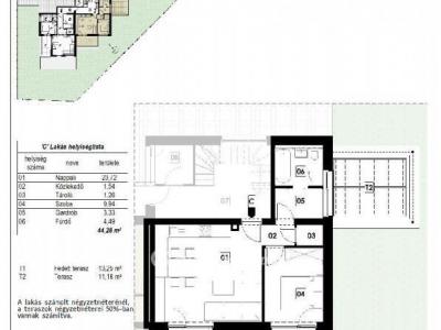 Eladó lakás Fonyód