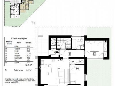 Eladó lakás Fonyód