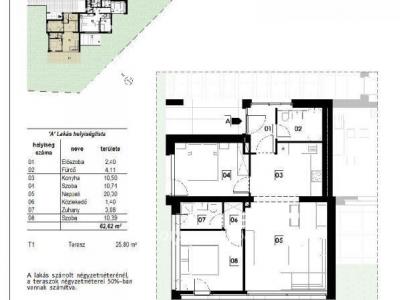 Eladó lakás Fonyód